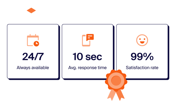 Why migrate to Sender