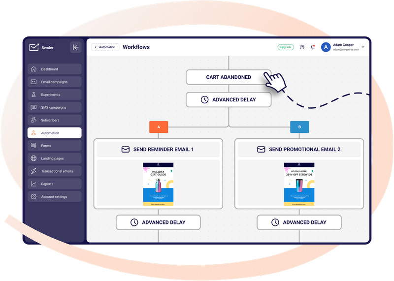 Build your revenue system without hassle