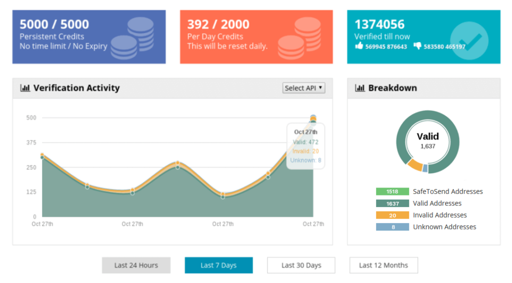 quickemailverification_dashboard