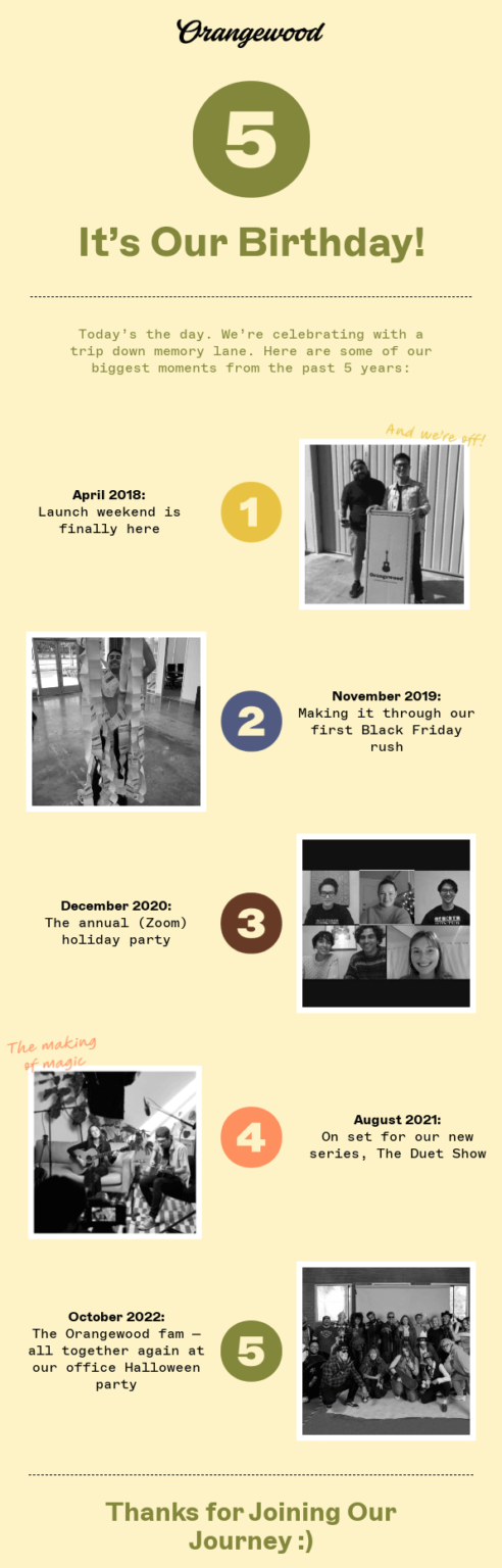 18 Best HR Newsletter Ideas to Try Out in 2024 | Sender