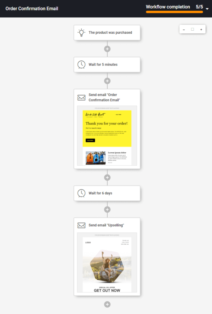 How do I make the confirmation email form look nicer?