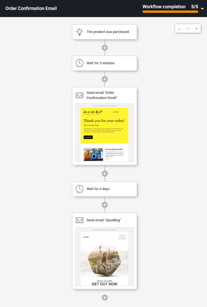 13 Order Confirmation Email Template & Examples