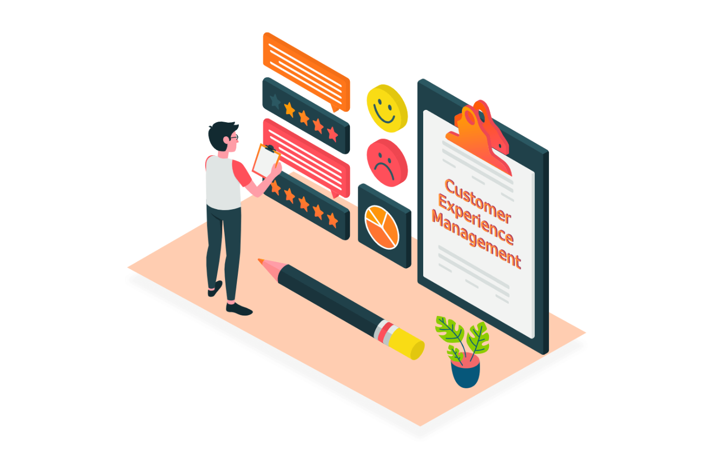 Customer Experience Management Strategies Importance Sender