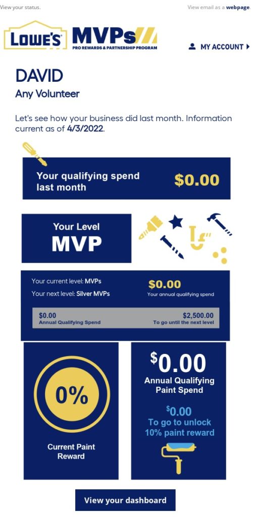 loyalty_program_email_example