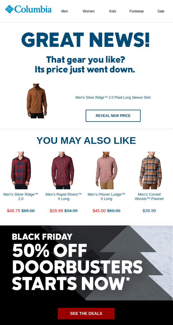 abandoned_cart_email_template