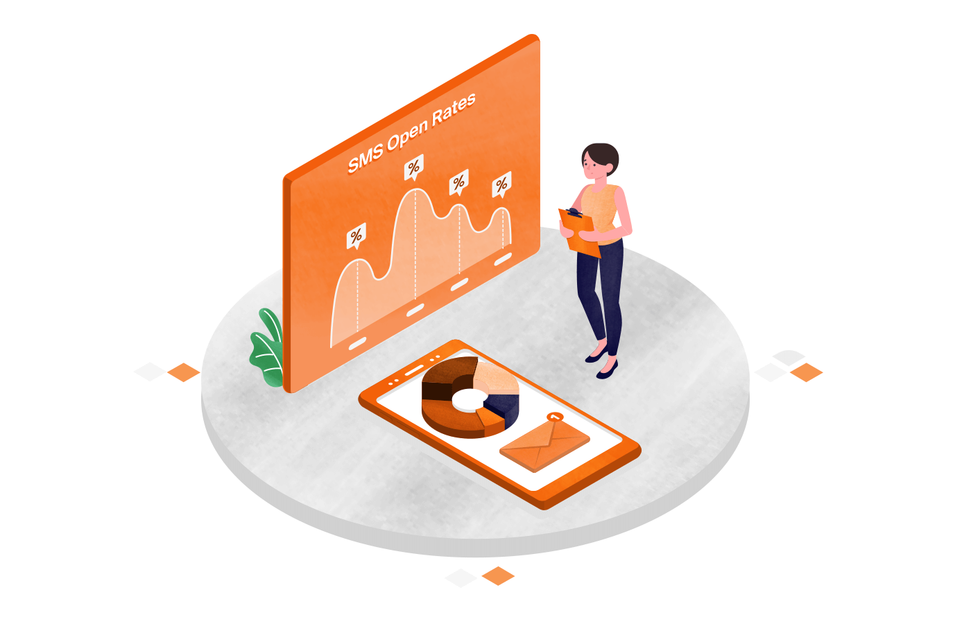 sms_open_rates_statistics_insights