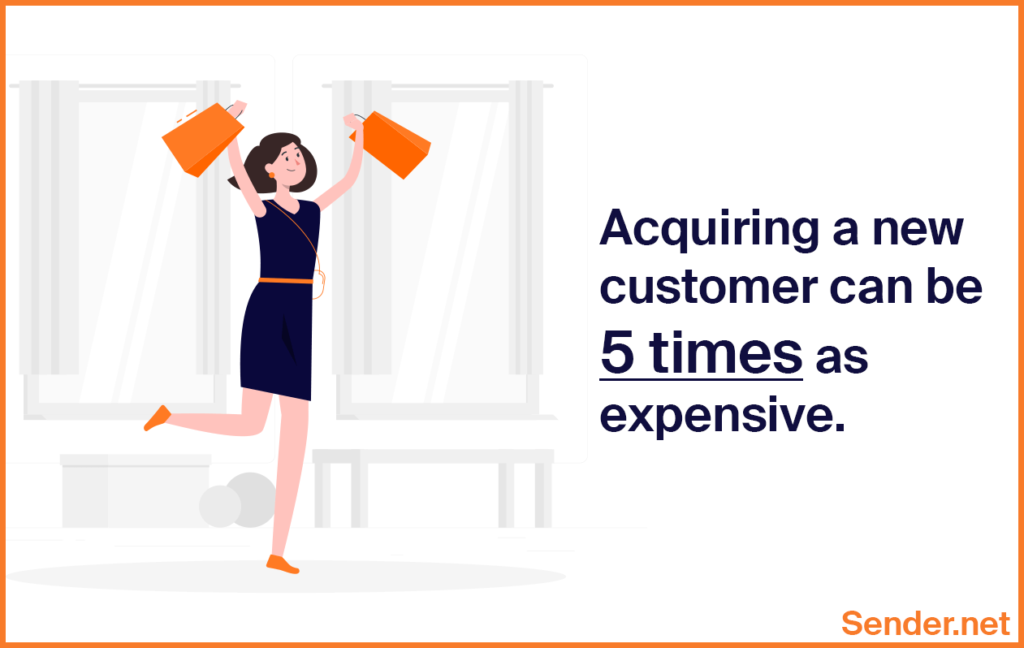 acquiring_new_customer