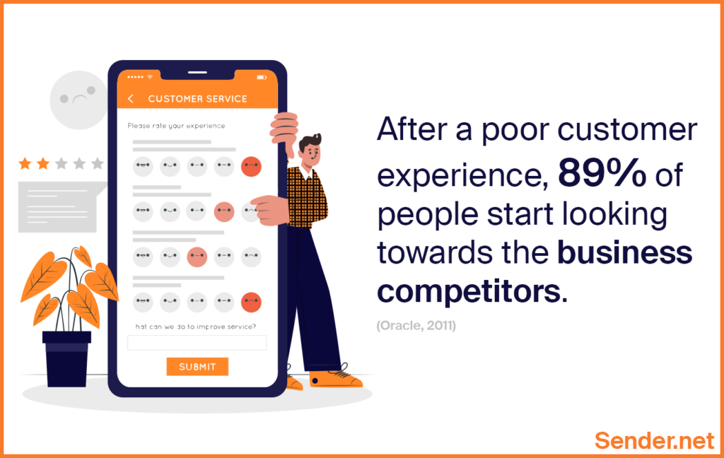 poor_customer_service