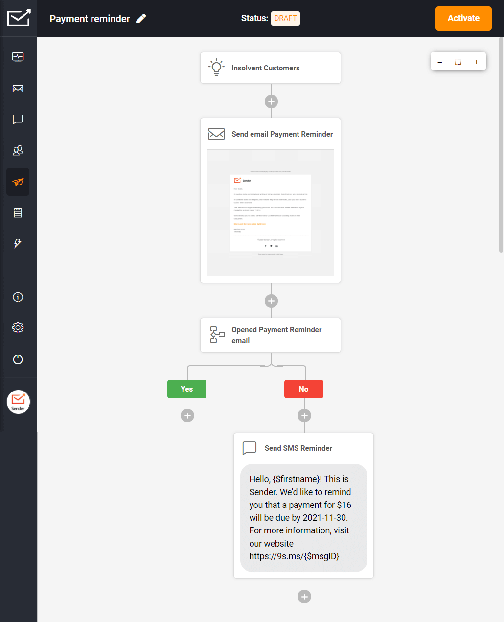 What is Drip Marketing? Definition, Campaign Examples Sender