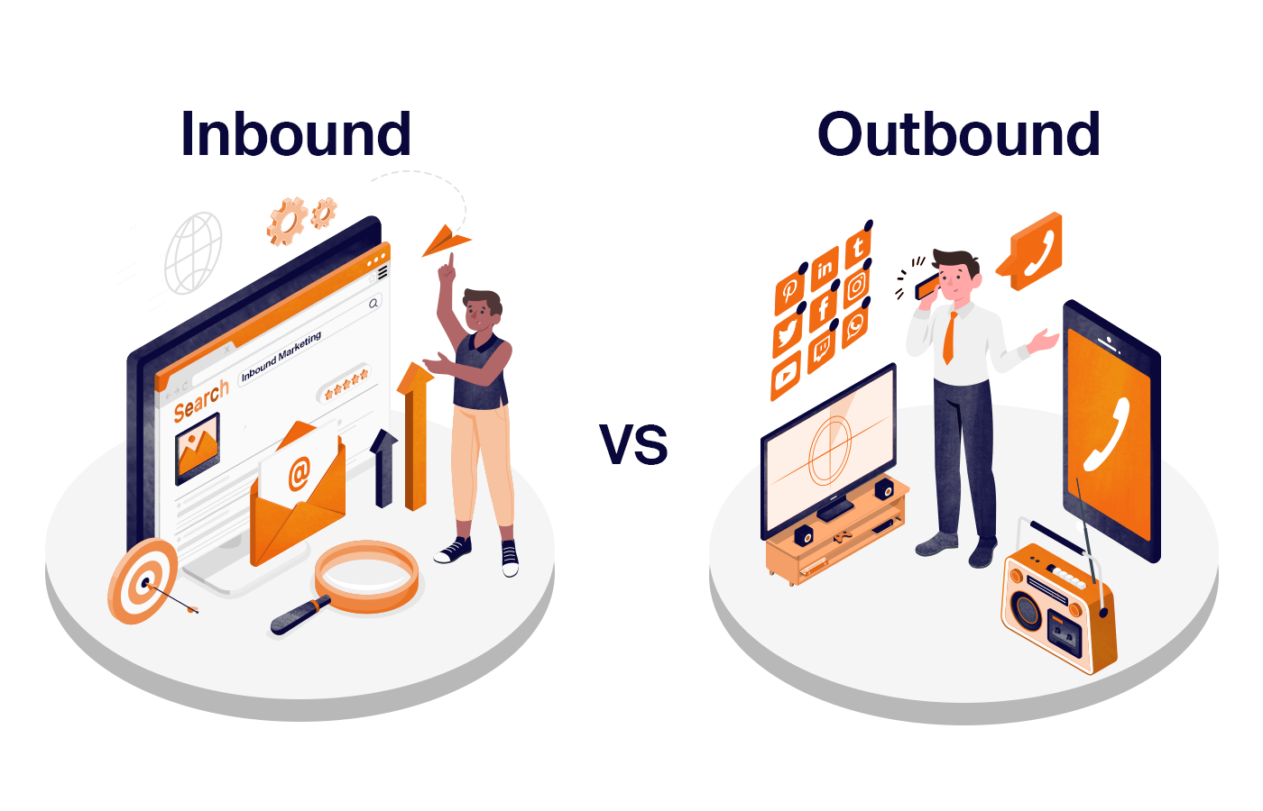 outbound and inbound meaning travel