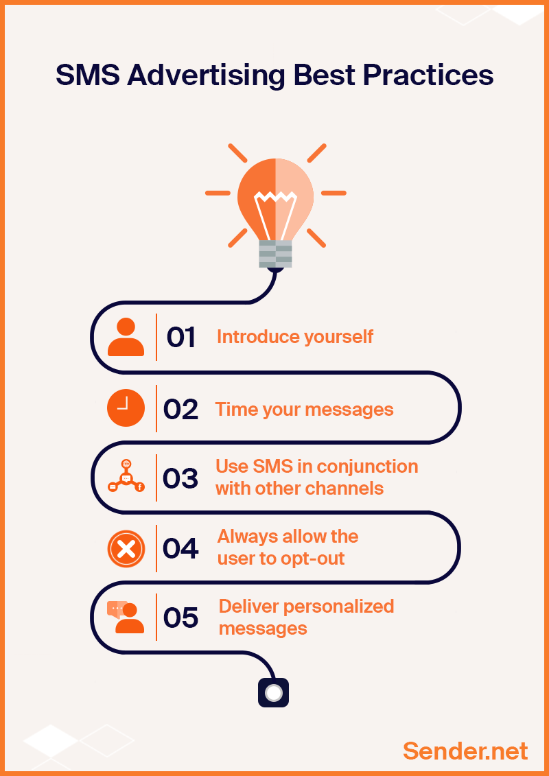 SMS_Advertising_Best_Practices