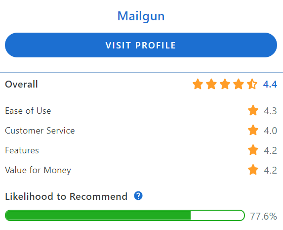 mailgun