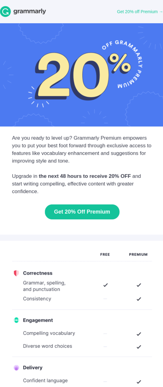 What is Drip Marketing? Definition, Campaign Examples Sender