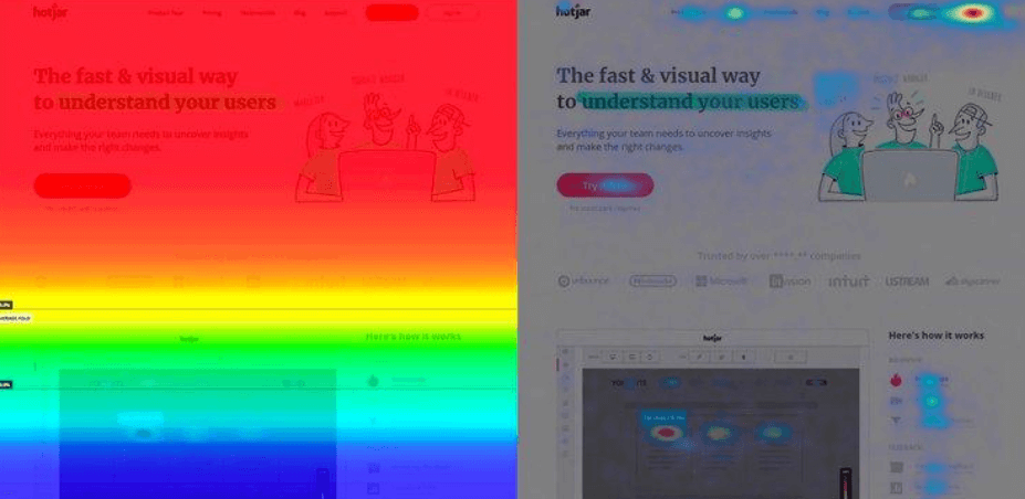 hotjar_example