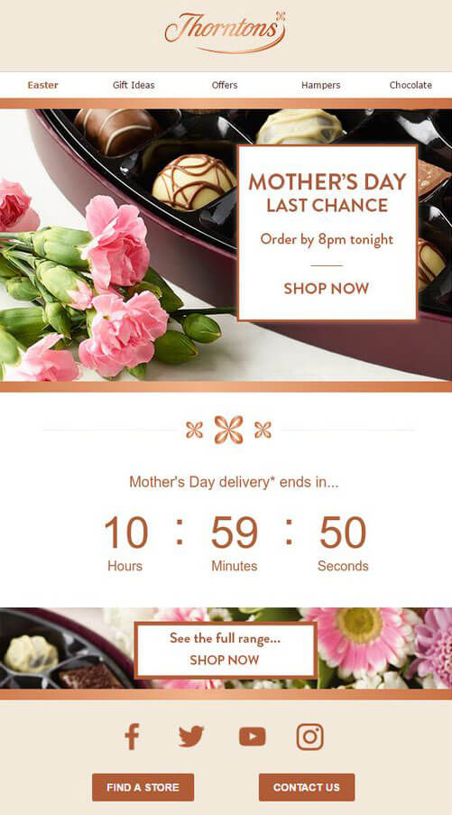 Mother's Day Marketing Ideas to Boost Your Online Sales