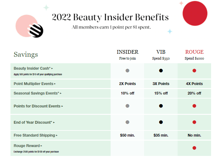 sephora_beauty_insider