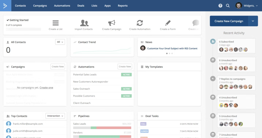 ActiveCampaign_email_newsletter_software_dashboard