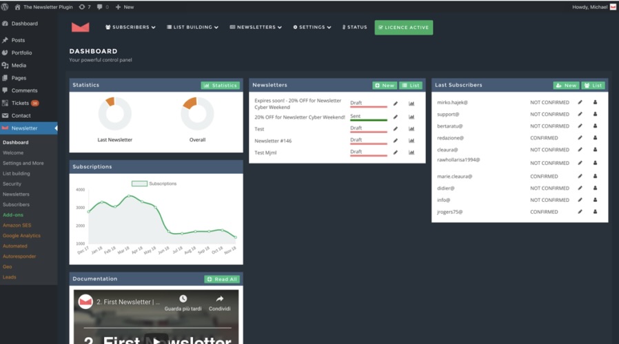 newsletter_dashboard