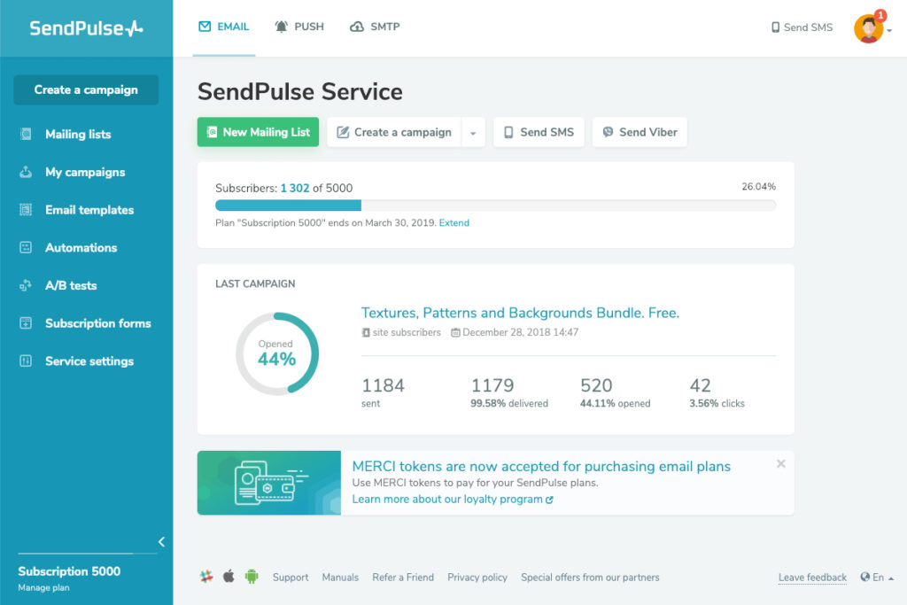 mailchimp_alternatives