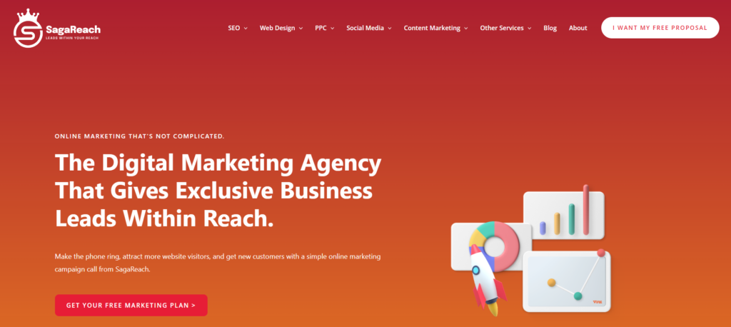 best_sms_marketing_agencies