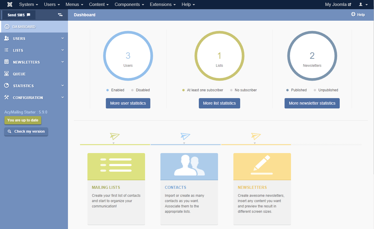 Components content