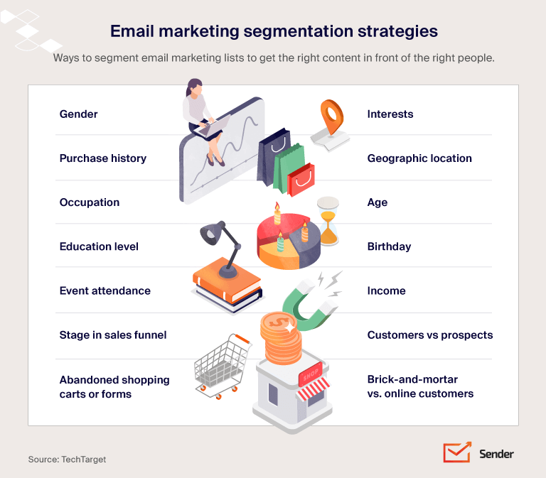 email_marketing_segmentation_strategies