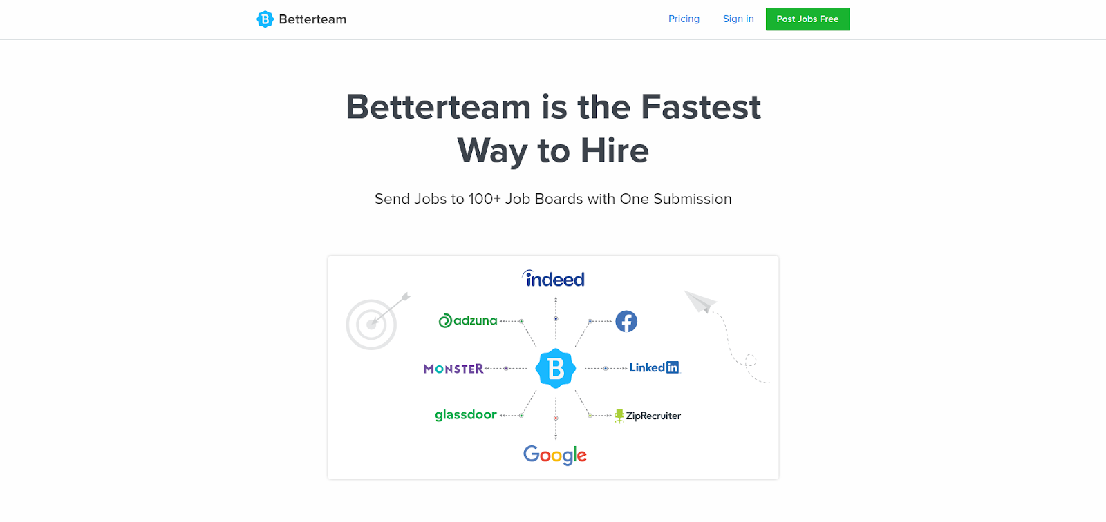 Top 17 Productivity Software For Small Business Sender