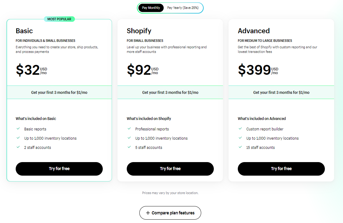 Shopify Pricing, Fees & Plans 2023