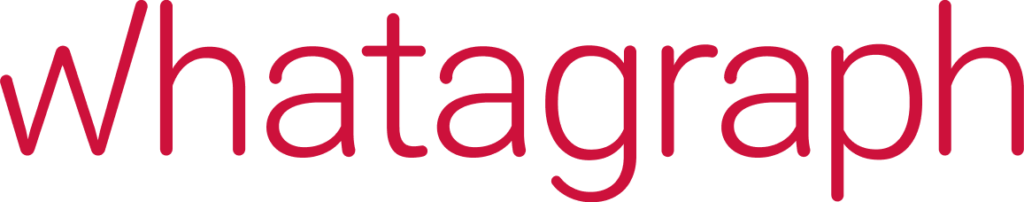 whatagraph-logo