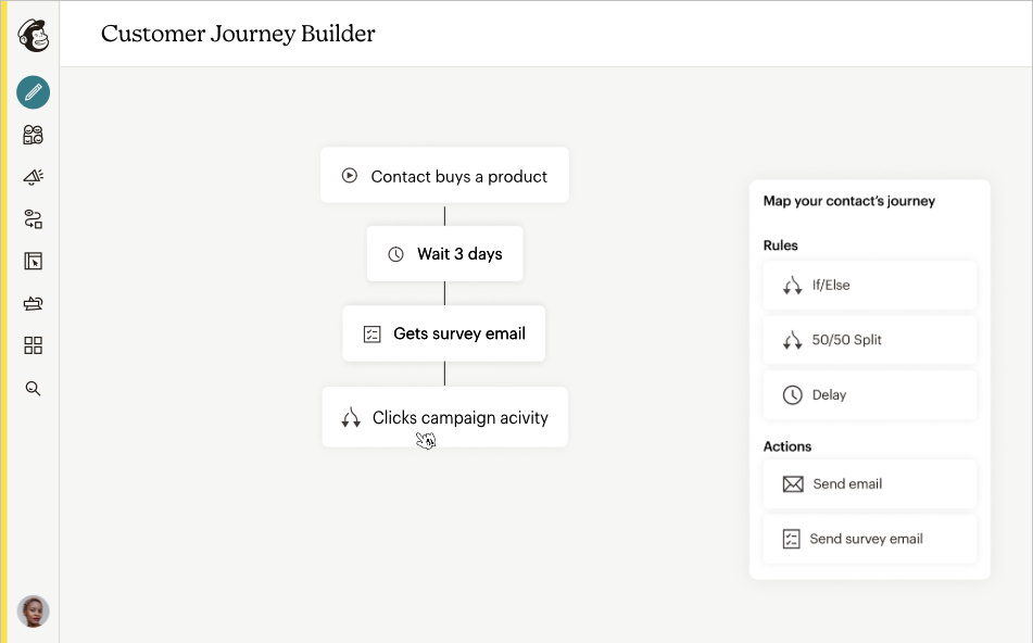 11 Email Marketing Automation Software Worth Trying 2025 11 Email Marketing Automation Software Worth Trying 2025