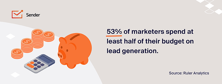lead_generation_statistics_infographic_1