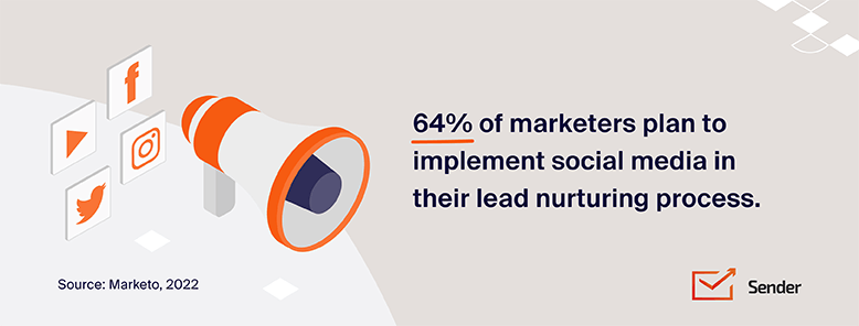 lead_nurturing_statistics_infographic_5