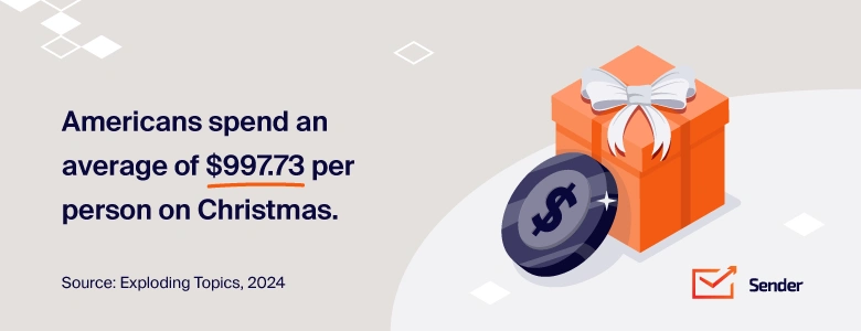 Christmas-stats_2