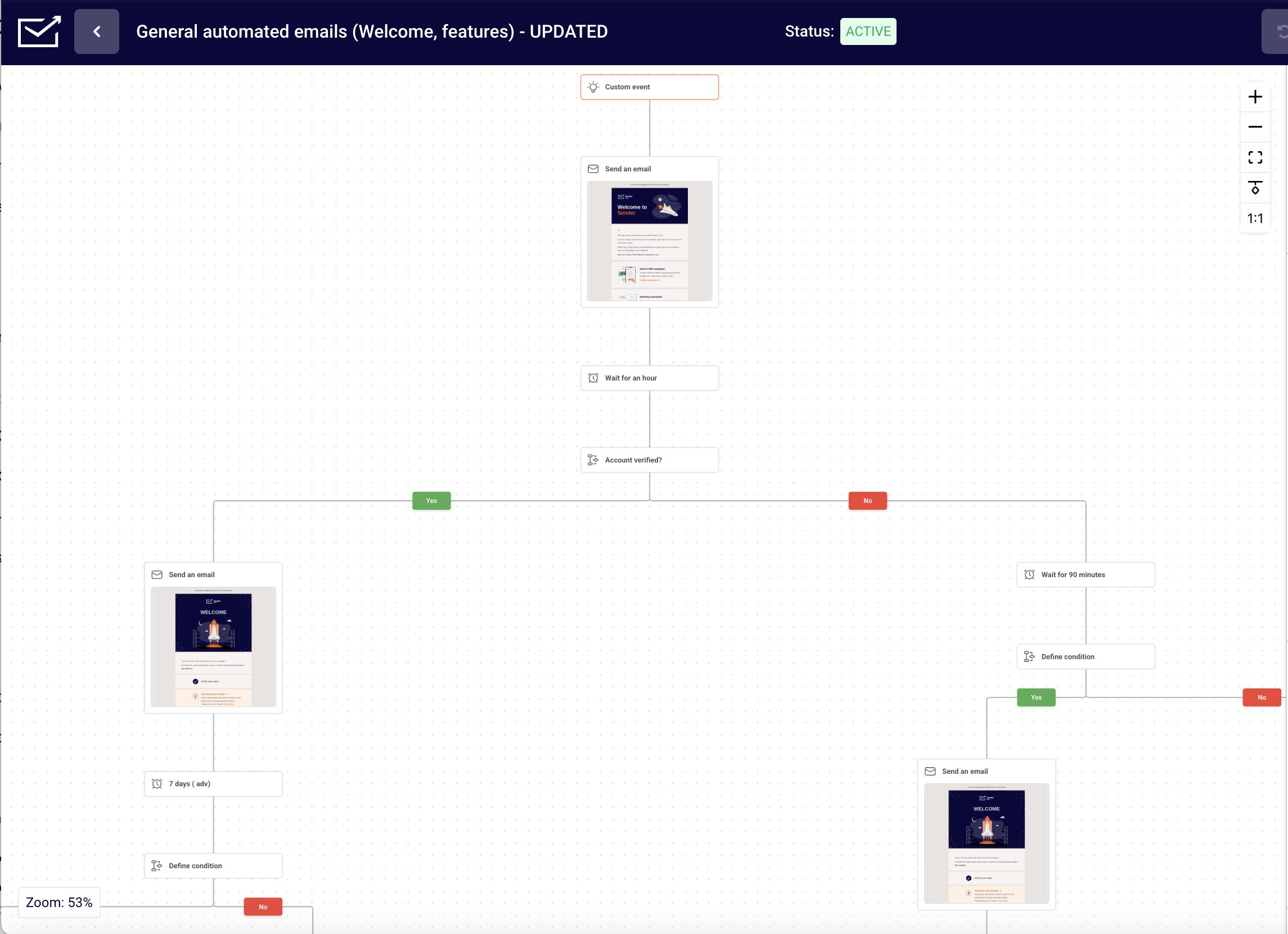 sender-automation-workflow-2026