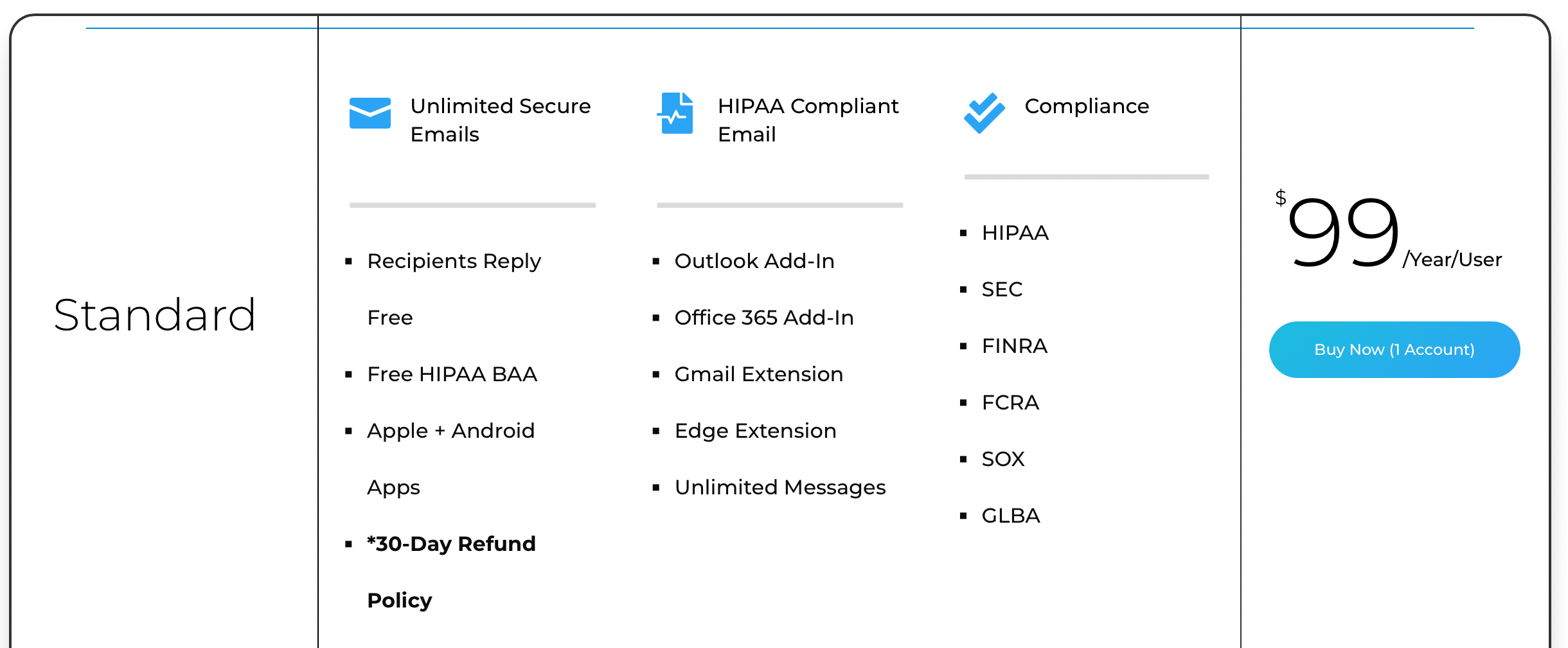 neocertified-pricing