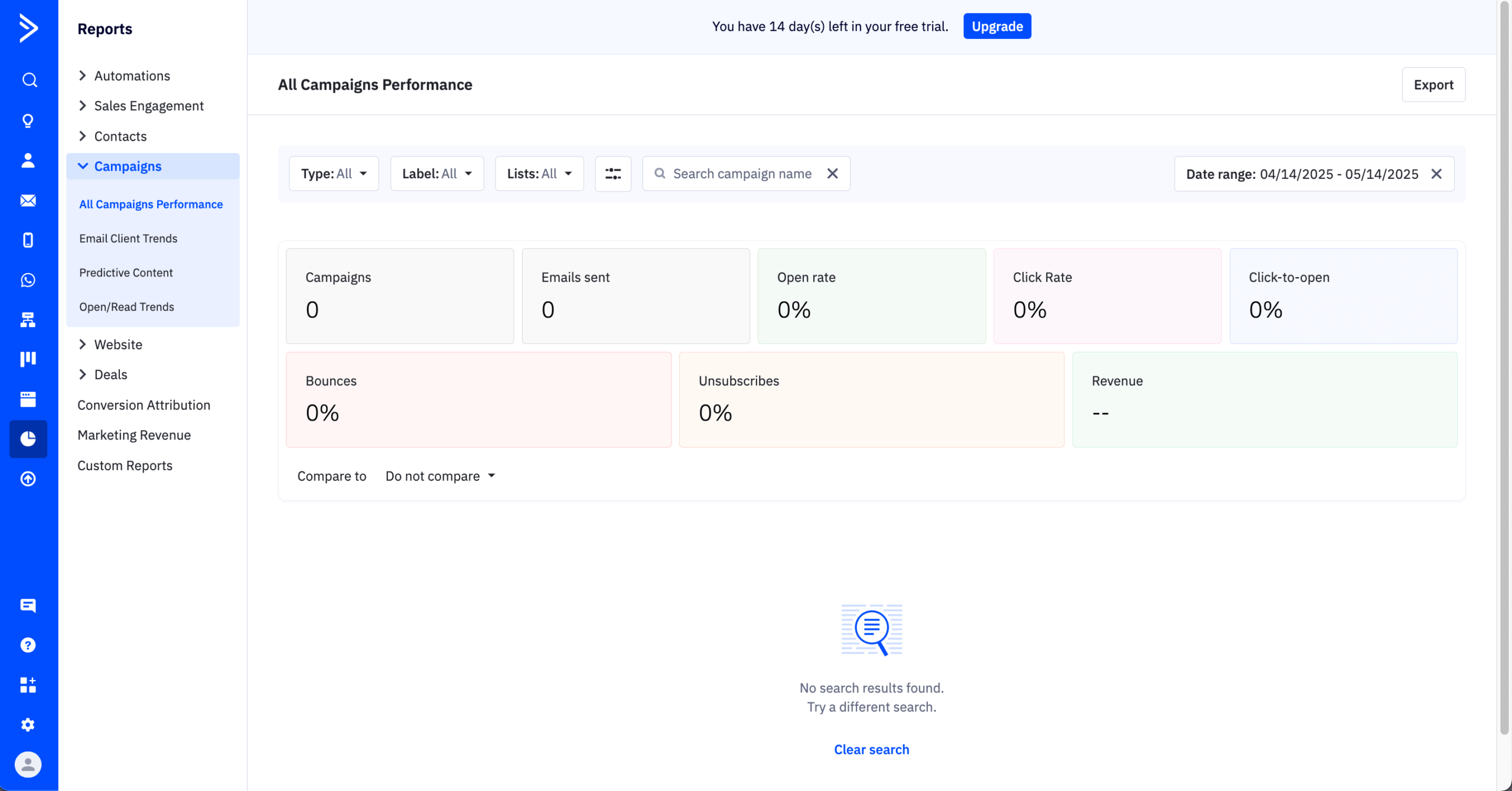 activecampaign-reports
