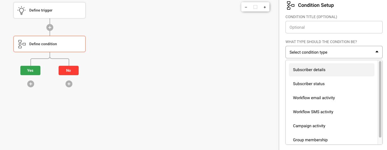 ecommerce_conditions_sender_automatio