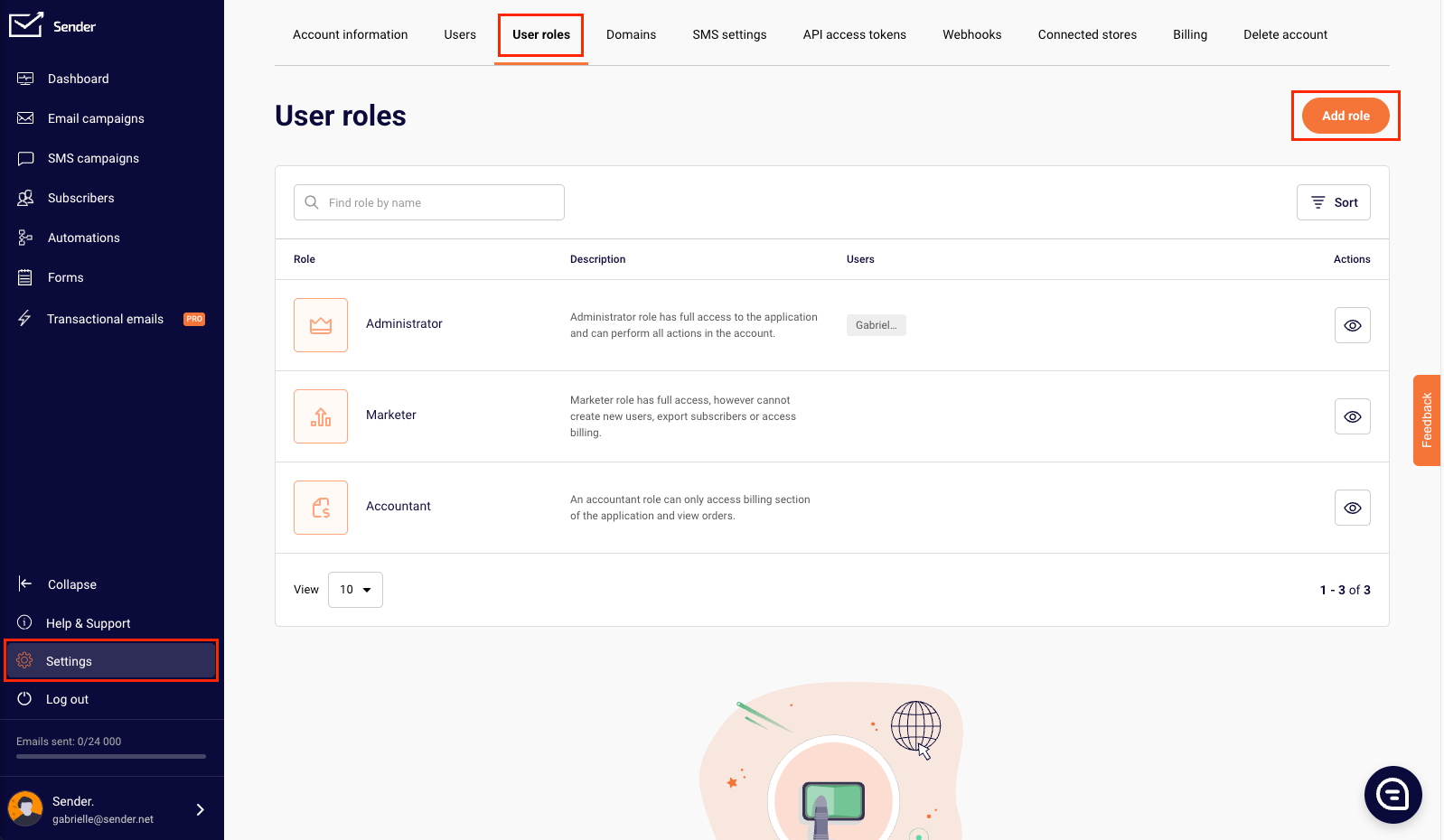 user_roles