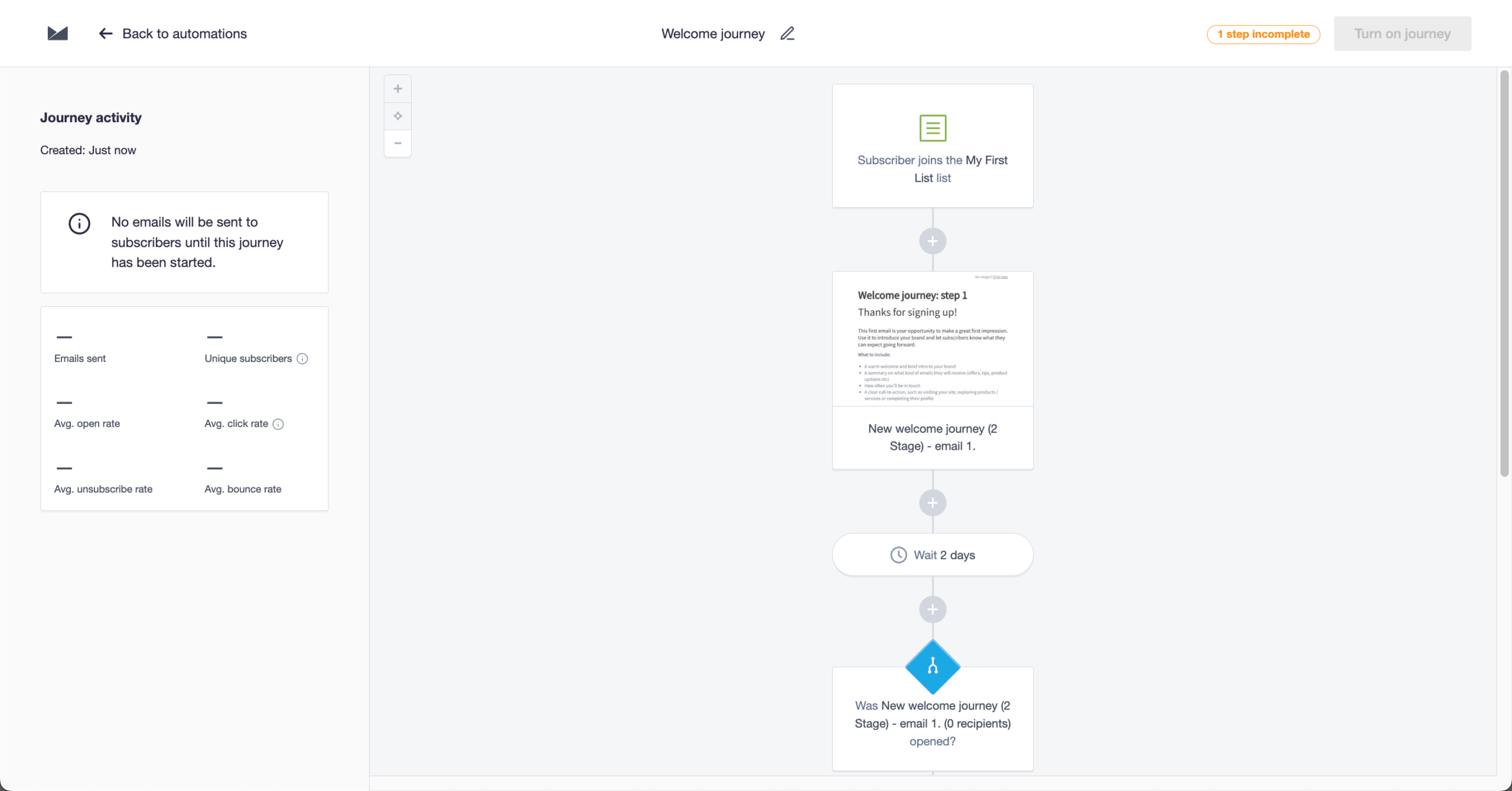 campaign-monitor-automation