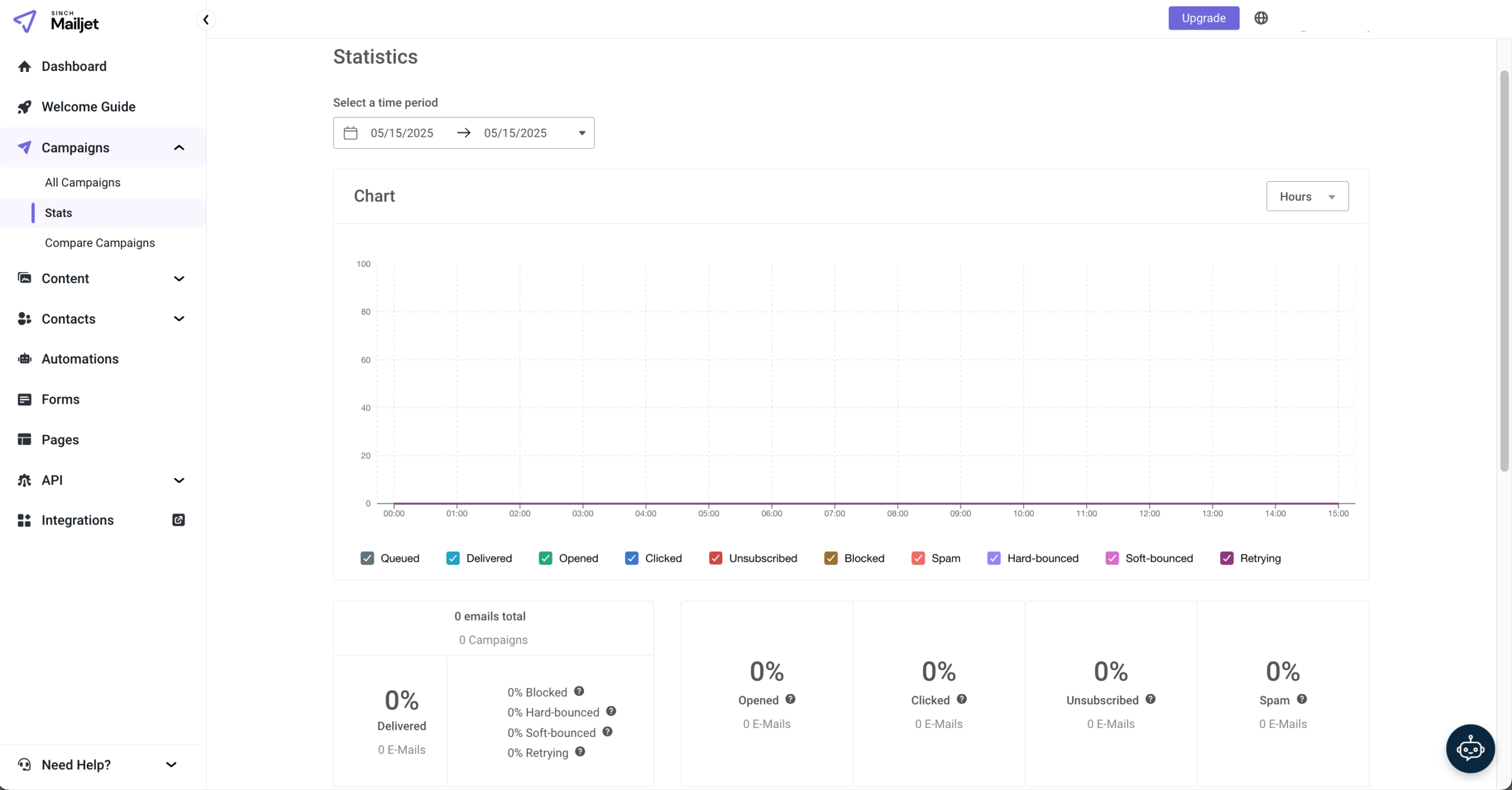 mailjet-reports