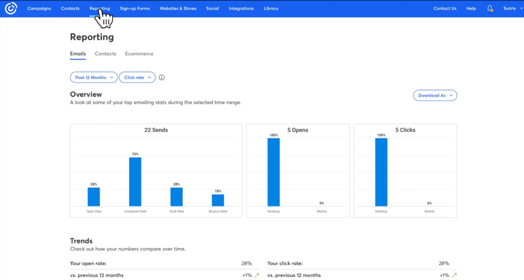 constant-contact-dashboard