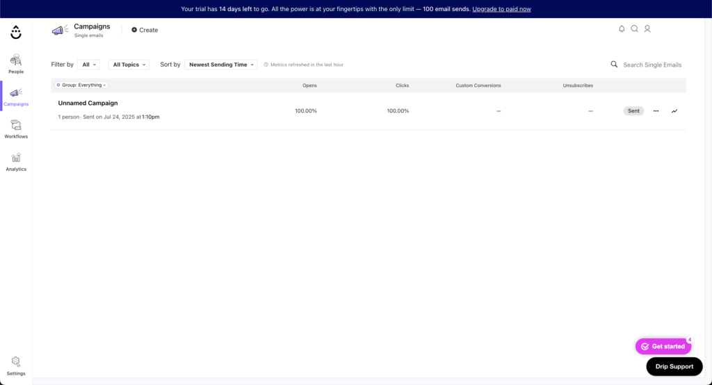 drip-reports
