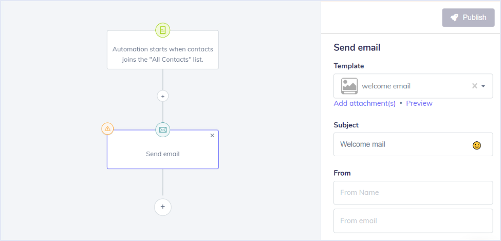 elastic-email-automation