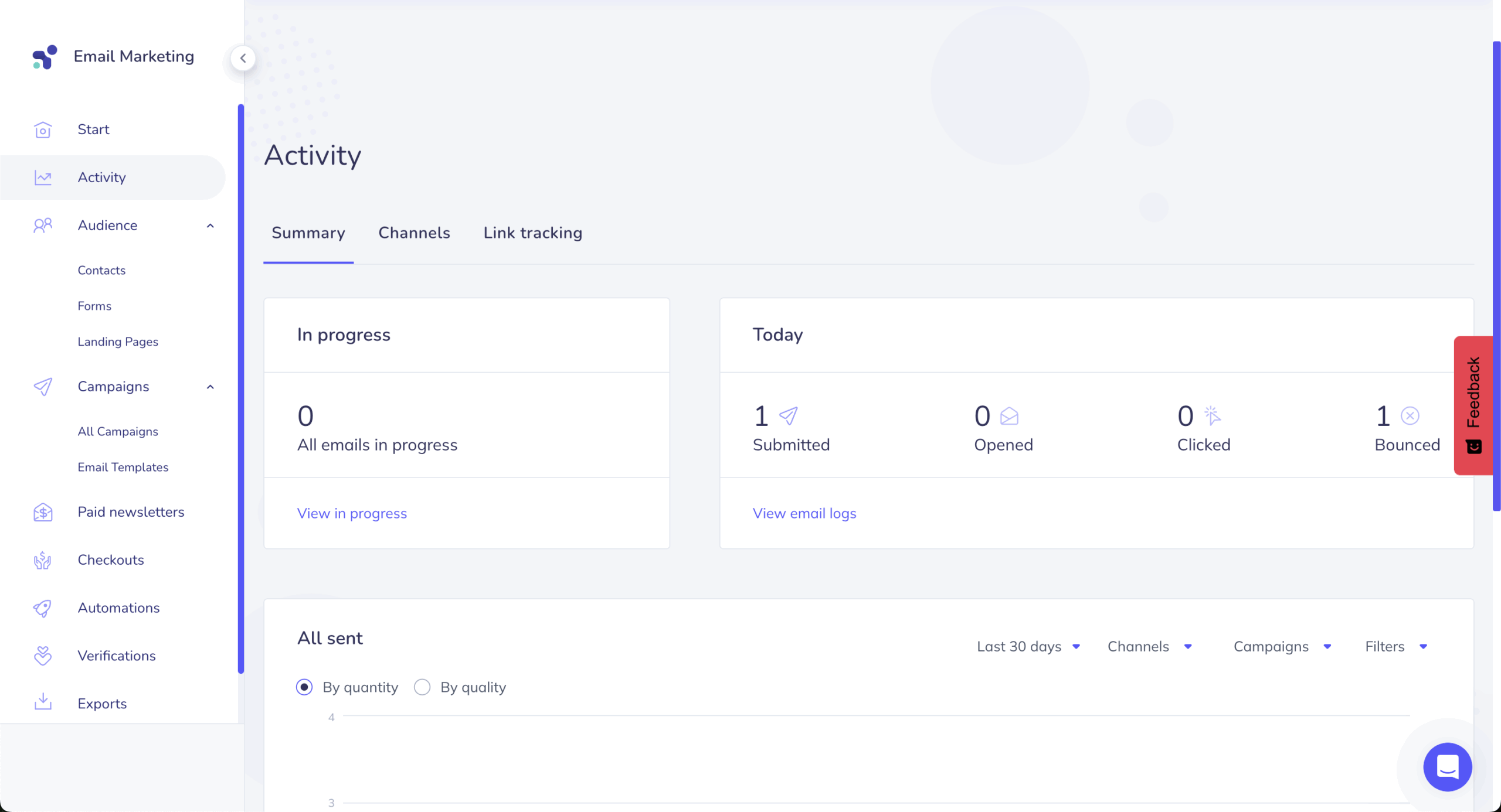 elastic-email-reports