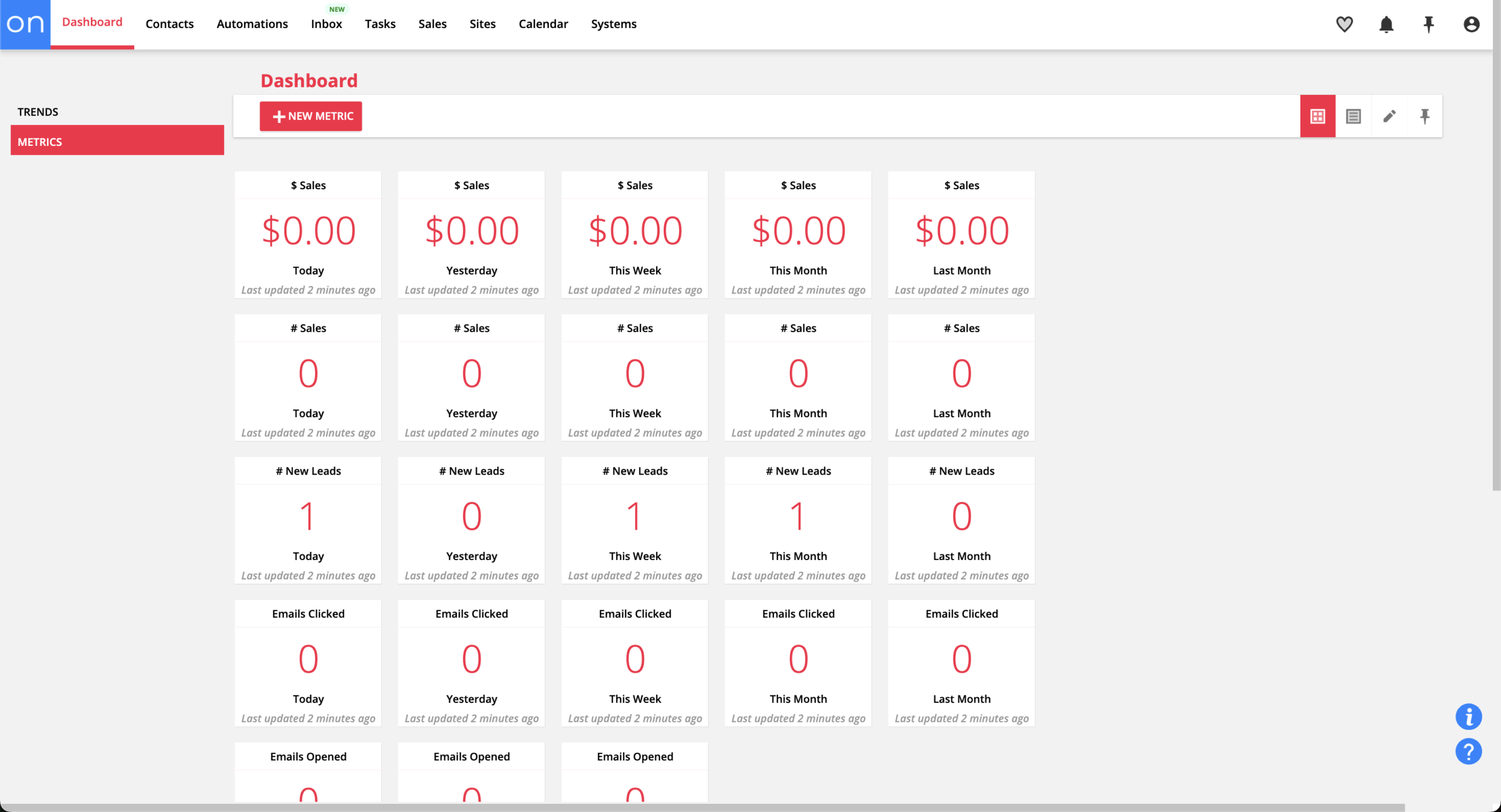 ontraport-reports