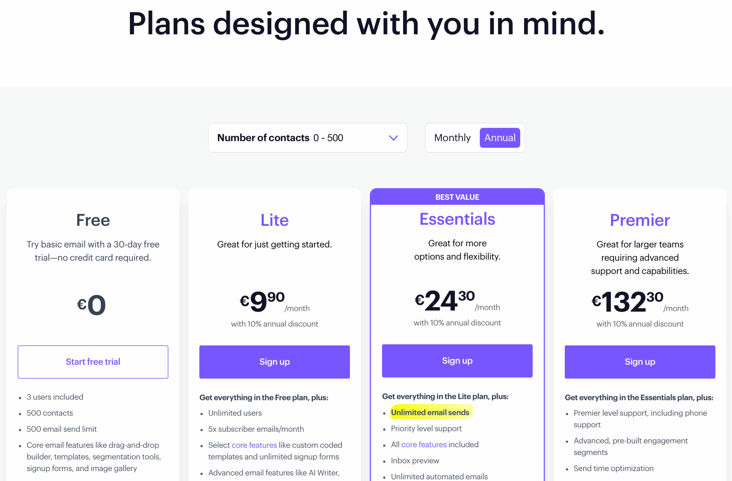 Campaign-monitor-pricing