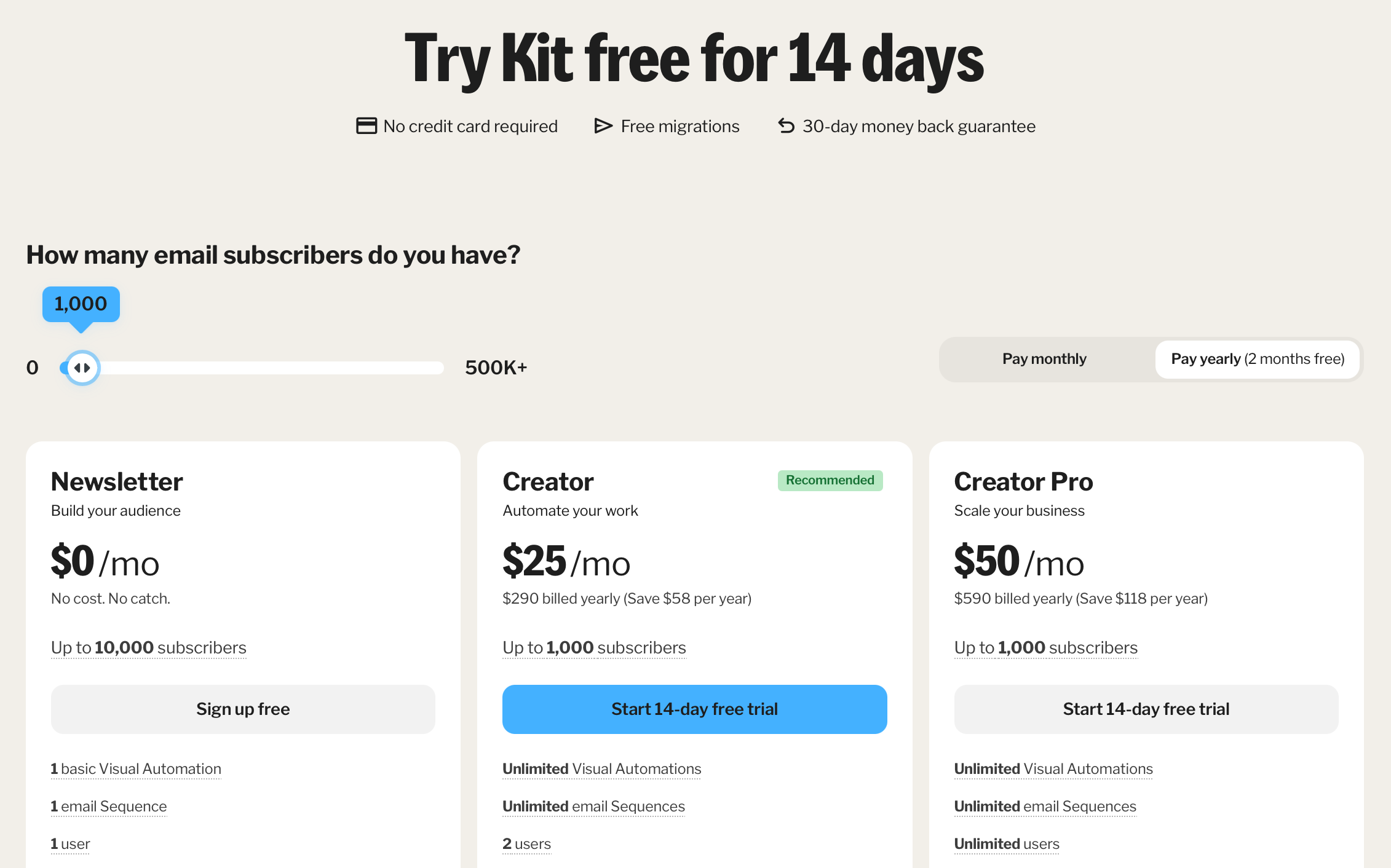 kit-pricing