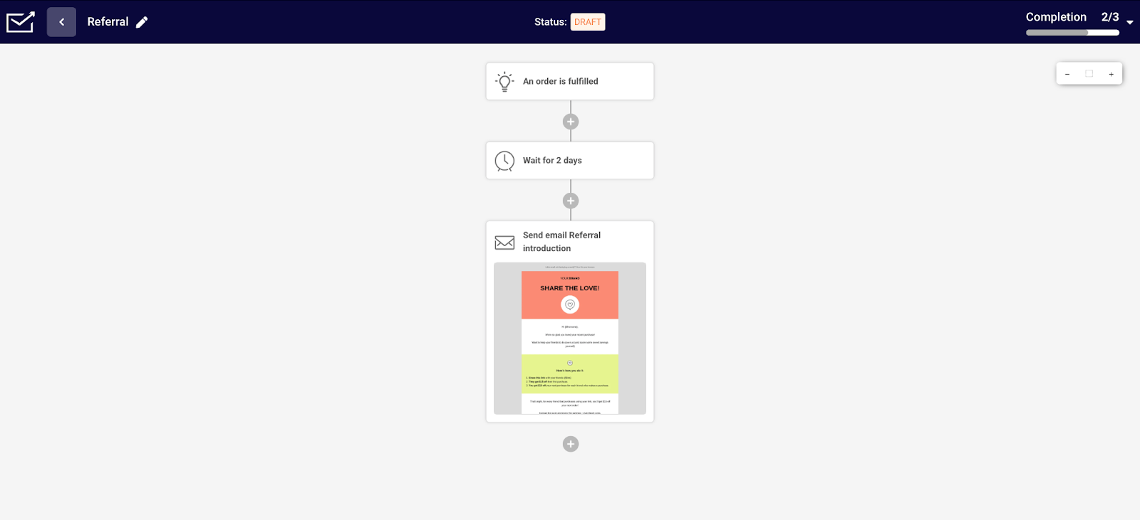 automation-product-review-referral