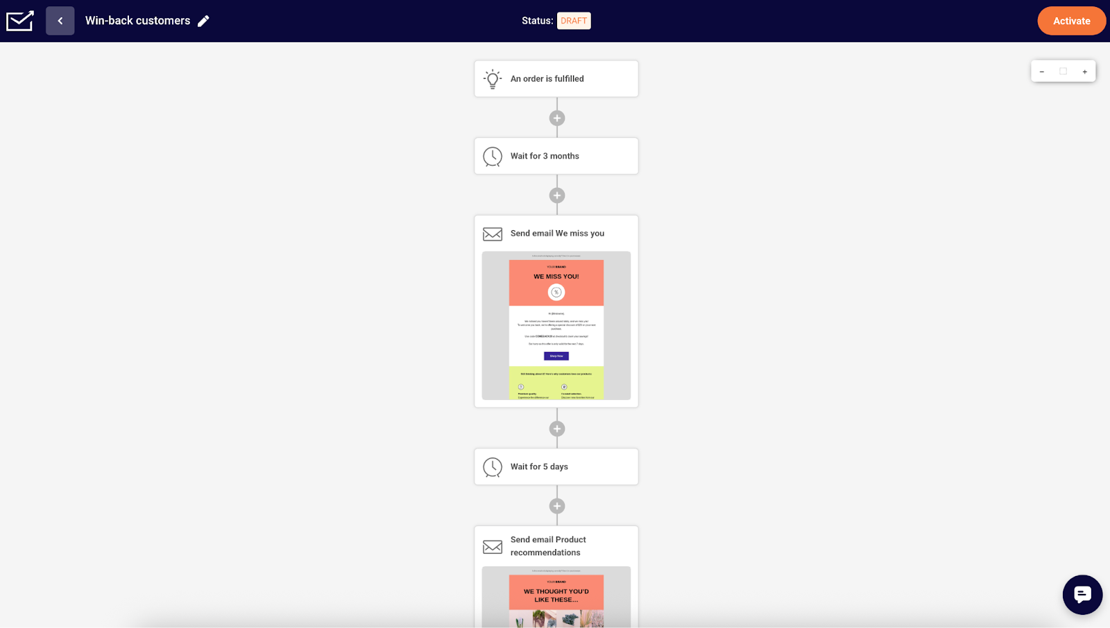 automation-reengagement-win-back