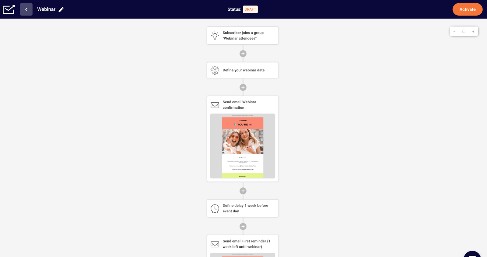 automation-webinar-workflow